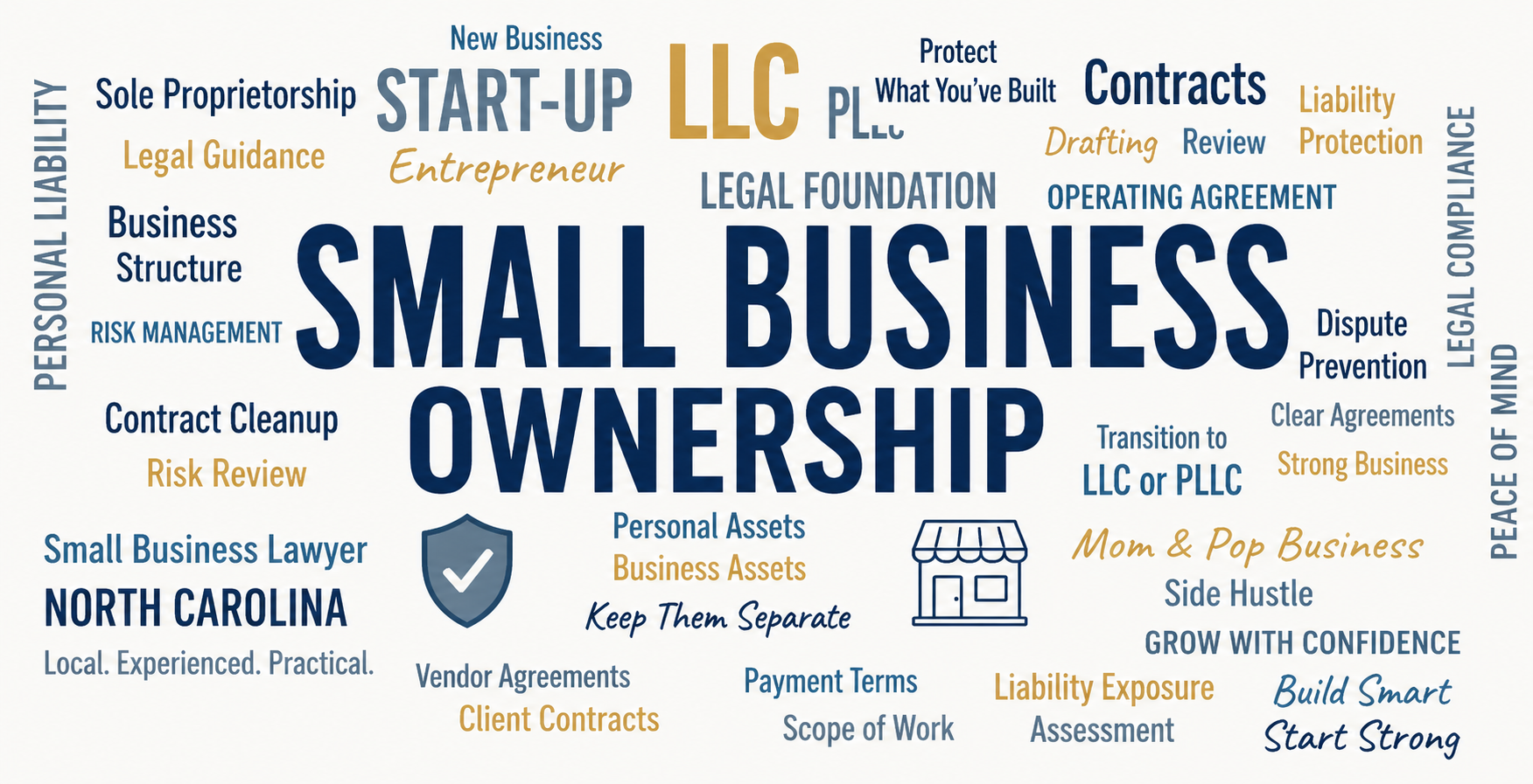 Small business lawyer helping startups and LLCs in North Carolina