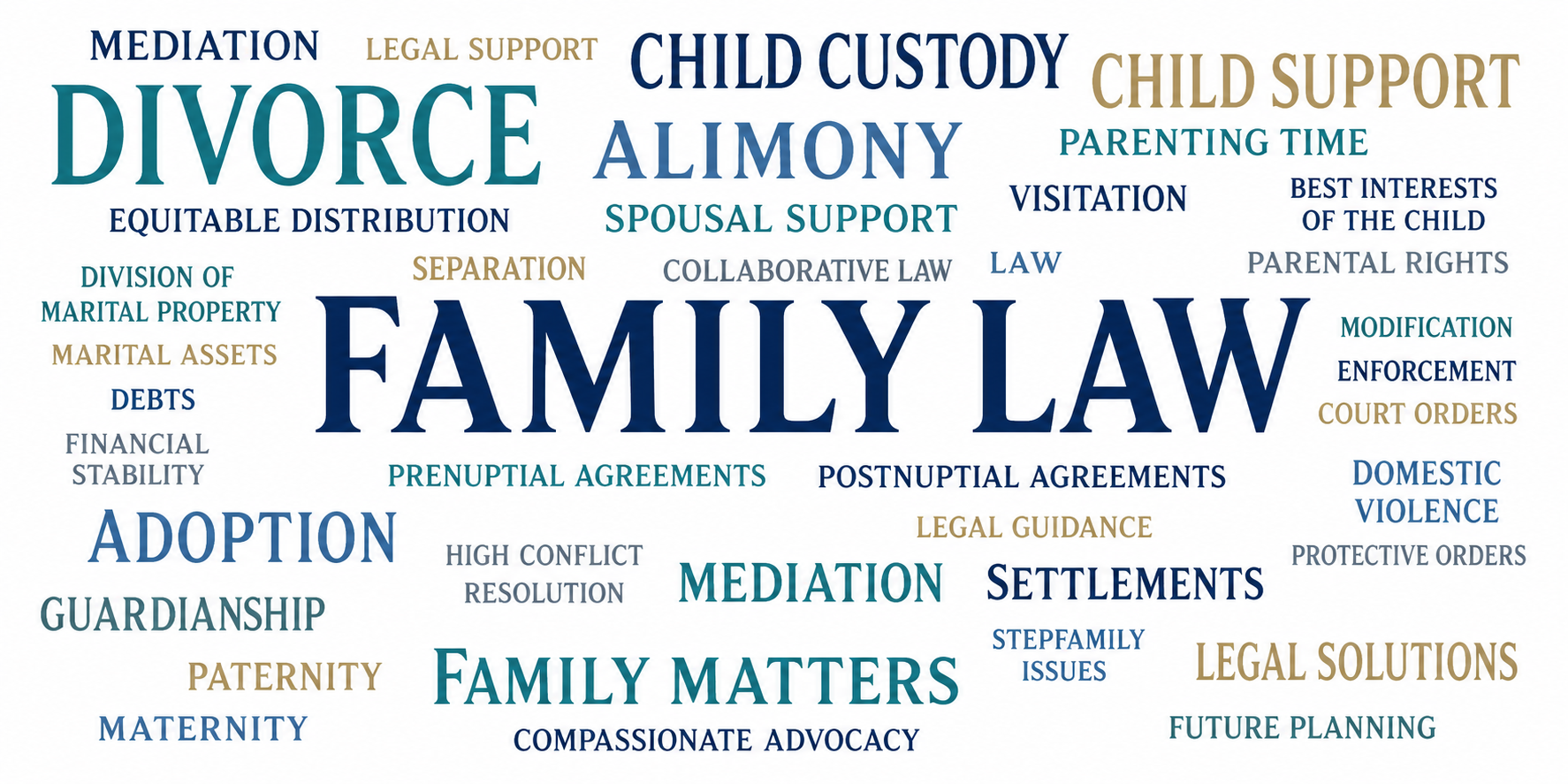 North Carolina family law services including divorce, child custody, child support, alimony, equitable distribution, adoption, mediation, separation agreements, guardianship, domestic violence, visitation, and parental rights.